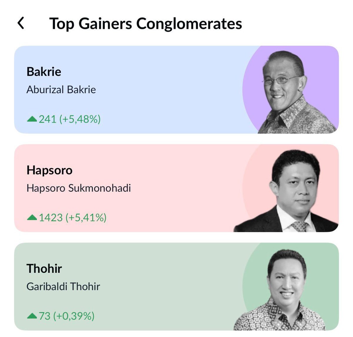 ajaib_investasi's tweet image. Holder Saham Konglo Bakrie, Hapsoro, dan Thohir hari ini full senyum 😜

#saham #ihsg #konglo