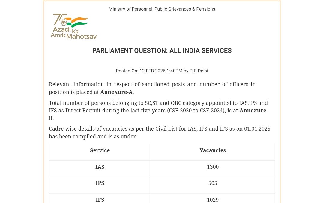 UPSCinMarathi's tweet photo. अखिल भारतीय सेवांतील 1 जानेवारी 2025 पर्यंतच्या रिक्त जागा.
IAS - 1300
IPS - 505
IFS - 1029

कॅडर प्रमाणे कोणत्या राज्यात किती पदे भरण्यात आली आहेत आणि त्याची कॅटेगरी मध्ये कशी विभागणी आहे. त्याची लिस्ट पुढील लिंक वर मिळेल - https://t.co/72ERl88iNP

Join @UPSCinMarathi https://t.co/9GHQqsCygd