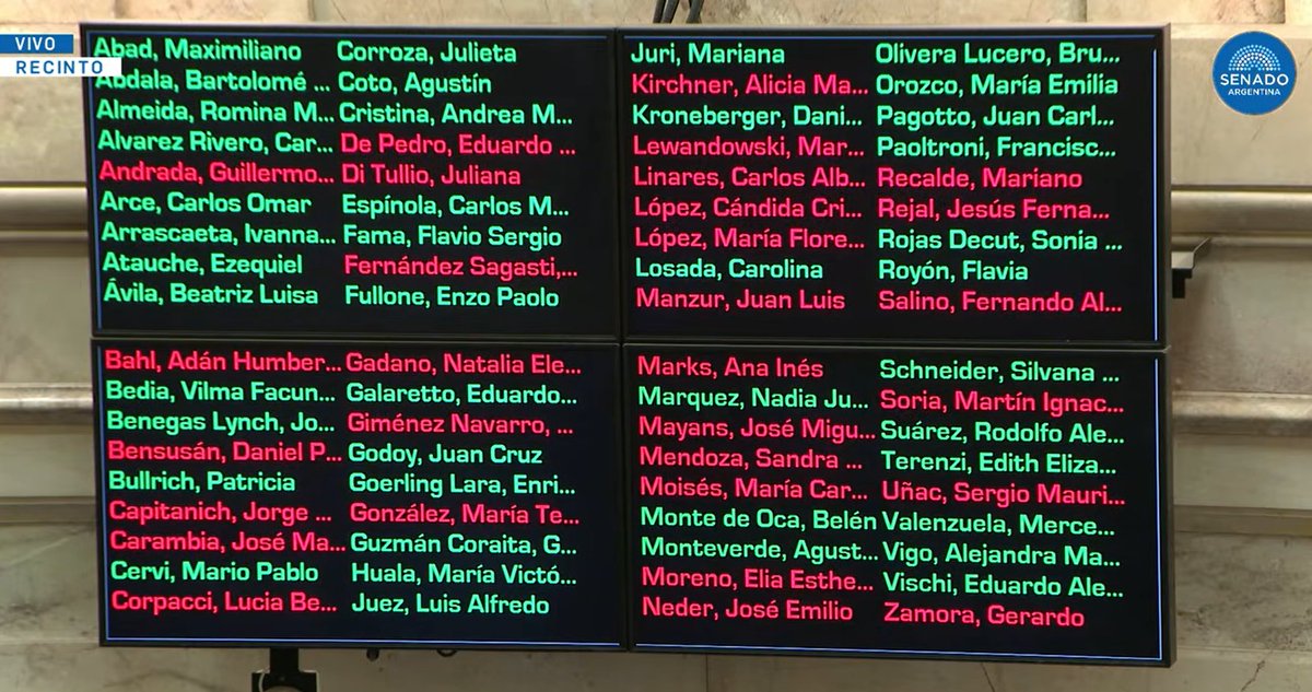 Conclusión Diario Digital tweet media