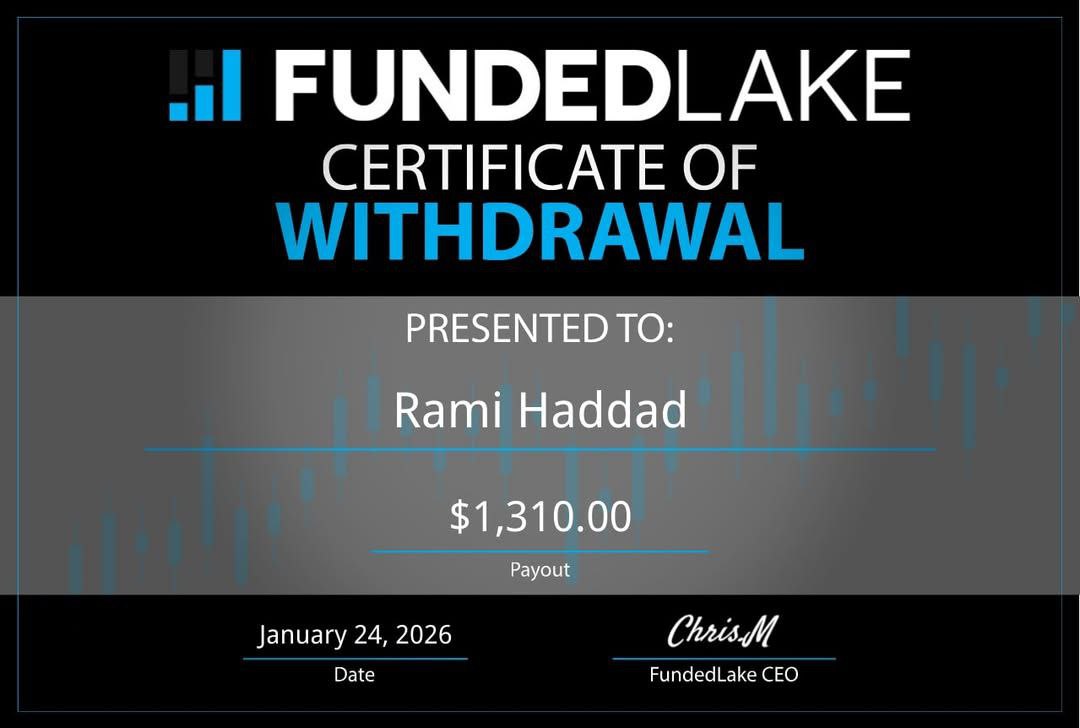 FundedLake tweet media