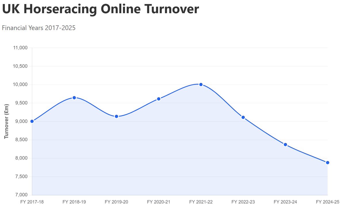 Paul Fitzgerald tweet media