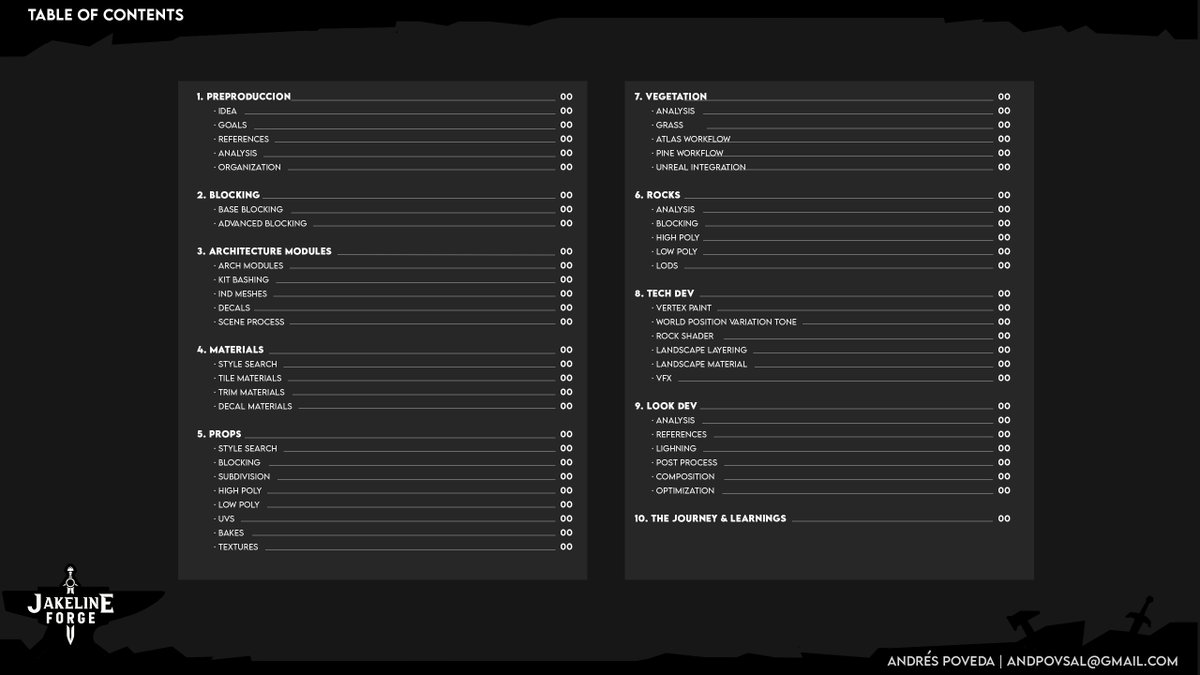Andrés Poveda tweet media
