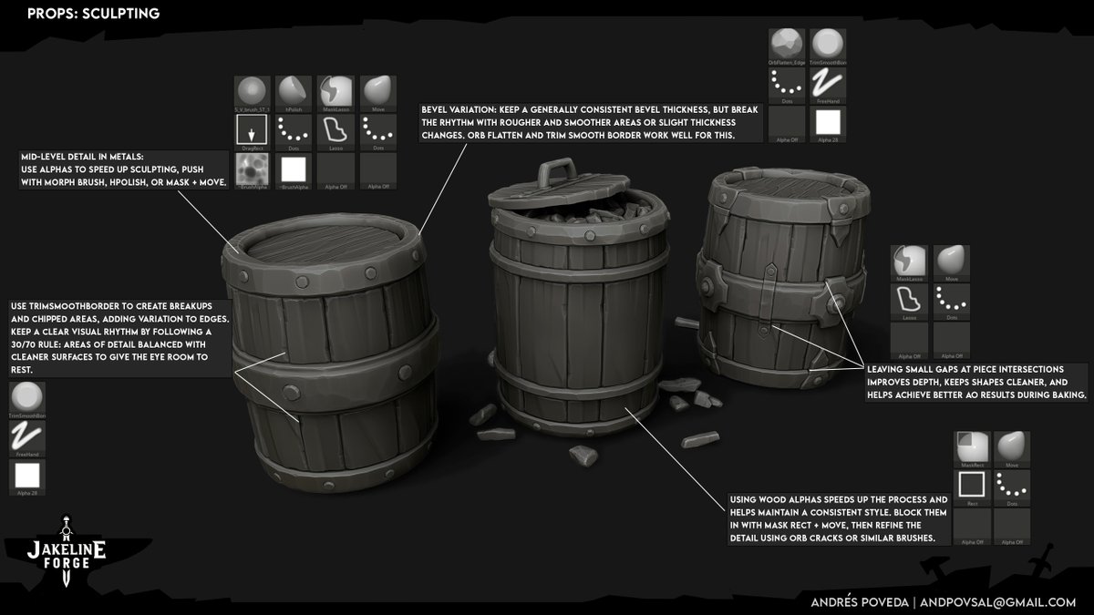 The full breakdown of my stylized game-ready environment is now live🥳

artstation.com/artwork/YG3P5X

Blocking, Modular Architecture, Trim/Tile Materials, Props, Vegetation, Rocks, Lighting, Optimization… everything explained step by step with tips.

I hope you like it and share it!