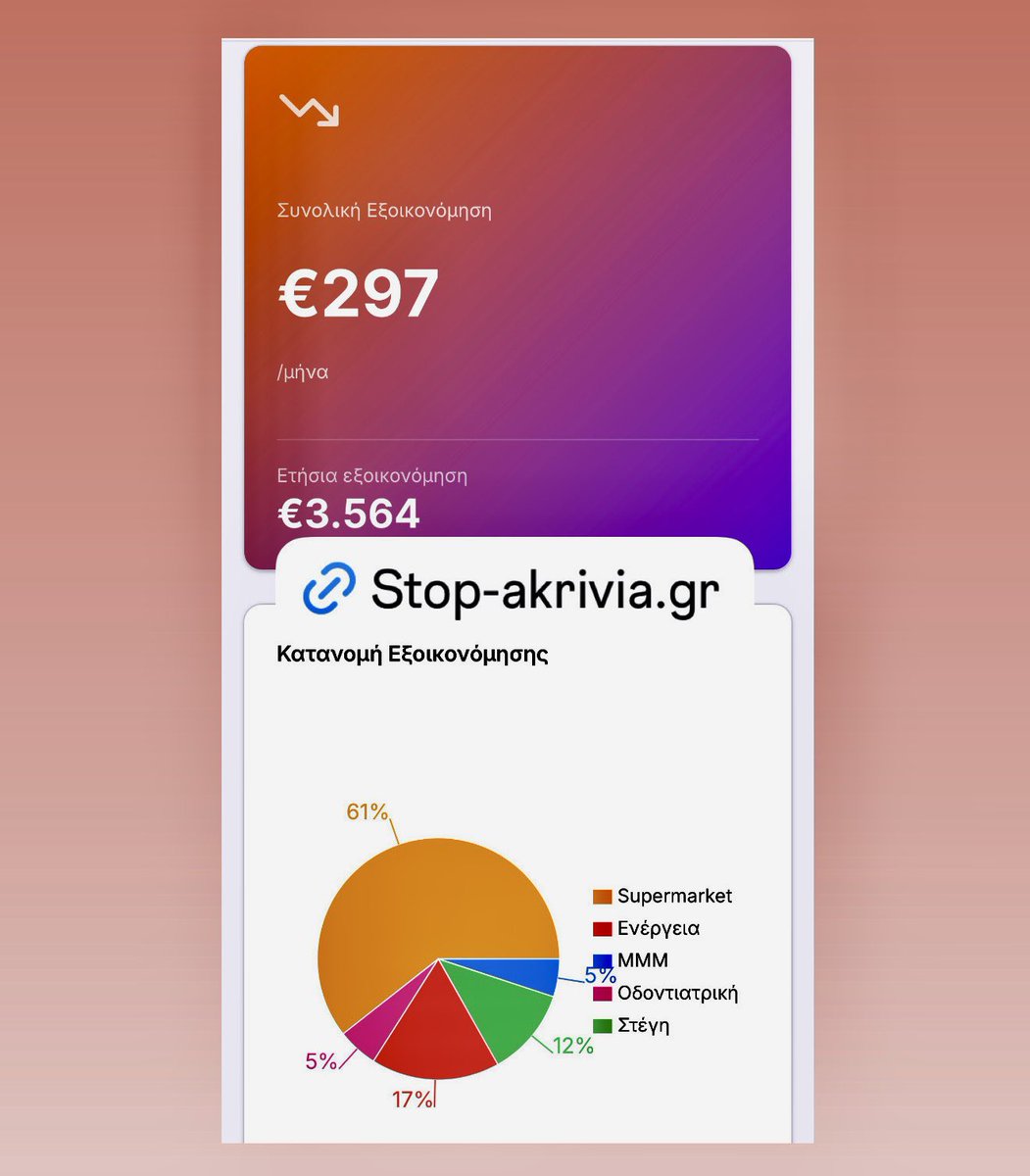 Αν κάποιος σου έδινε 3.564€, θα τον άκουγες;

Μπήκα στην πλατφόρμα «Επάρκεια» που παρουσίασε ο Στέφανος <a href="/skasselakis/">Stefanos Kasselakis - Στέφανος Κασσελάκης</a>.
Έβαλα τα στοιχεία μου.
Το αποτέλεσμα: 297€ τον μήνα εξοικονόμηση.
Ετήσιο όφελος στην τσέπη 3.564€

ΤΕΛΟΣ τα λόγια. 
Πολιτική στην ΠΡΑΞΗ. 

Μπείτε στο