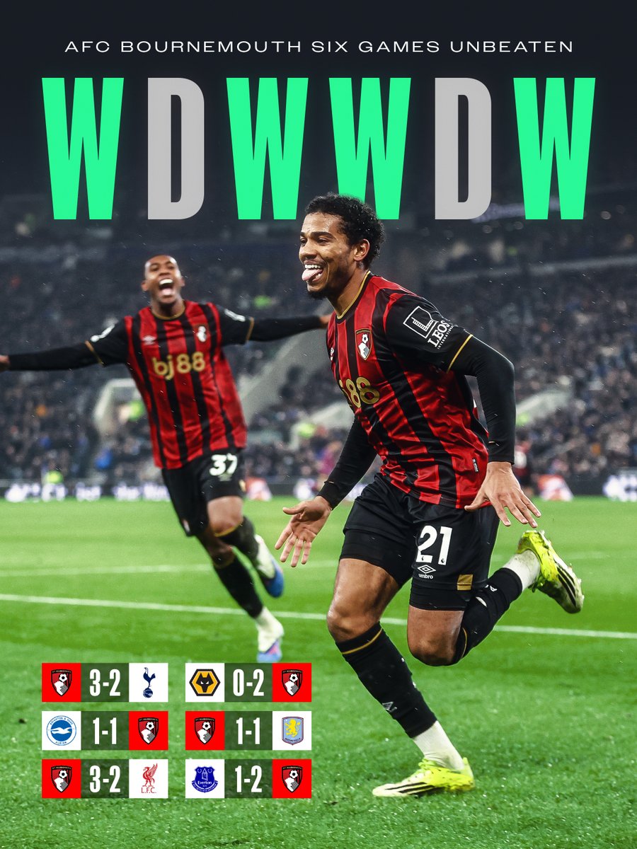 AFC Bournemouth 🍒 tweet media