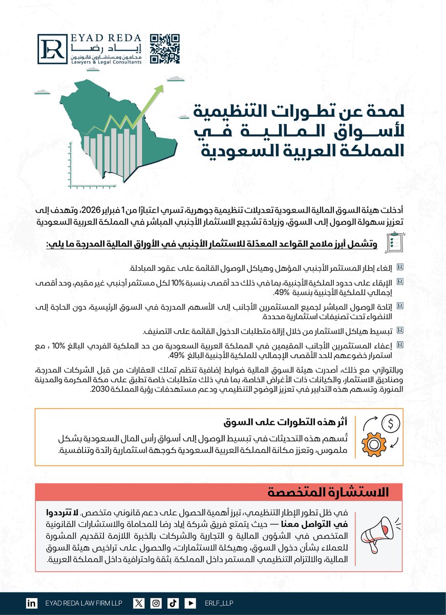 Eyad Reda Law Firm LLP tweet media