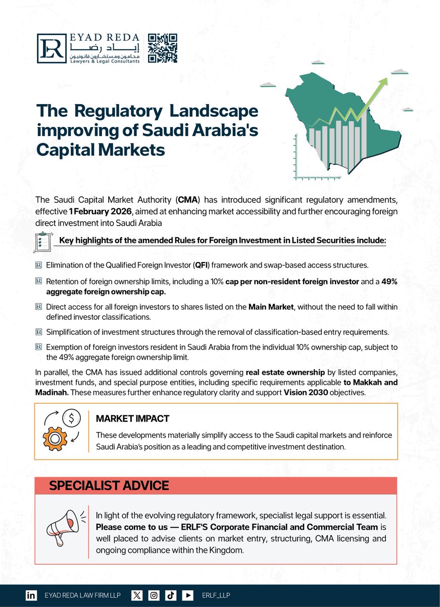 Eyad Reda Law Firm LLP tweet media