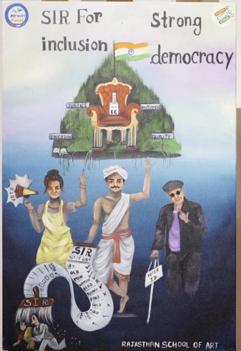 CeoRajasthan's tweet image. ✅ युवाओं ने निर्वाचन से संबंधित विषयों को "मेरा भारत, मेरा वोट " थीम के तहत रंगों के माध्यम से कैनवास पर उकेरा 🎨
👉आप देखें इन खूबसूरत चित्रों को प्रतिदिन...

#ECI  #NVD #VoterAwareness  #NVD2026 
@ECISVEEP @SpokespersonECI
@DIPRRajasthan 
@rajeduofficial 
@DDNational