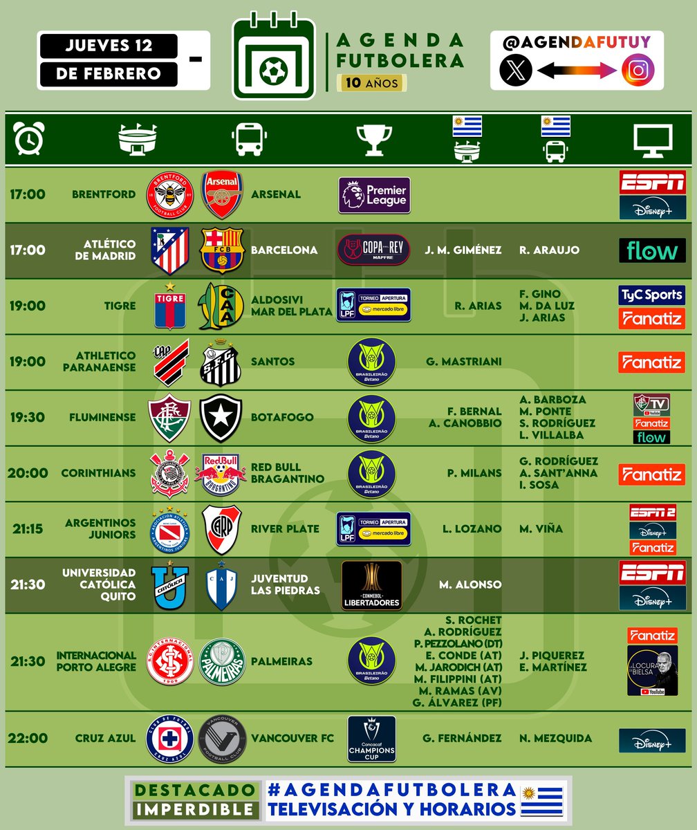 #AgendaFutbolera 🗓️⚽
<a href="/AgendaFutUY/">Agenda Futbolera</a> 👥🔗

📆 JUEVES 12/02

➡️ Premier League 🏴󠁧󠁢󠁥󠁮󠁧󠁿
➡️ Copa del Rey 🇪🇸
➡️ Libertadores 🥇
➡️ Brasileirão 🇧🇷
➡️ Liga Argentina 🇦🇷
➡️ CONCACAF Champions Cup 🏆

→ Actividad de uruguayos 🇺🇾

¡Buena jornada! 👍🏼