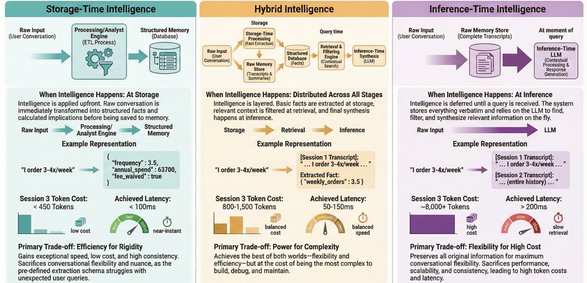 BaseThesis Labs tweet media