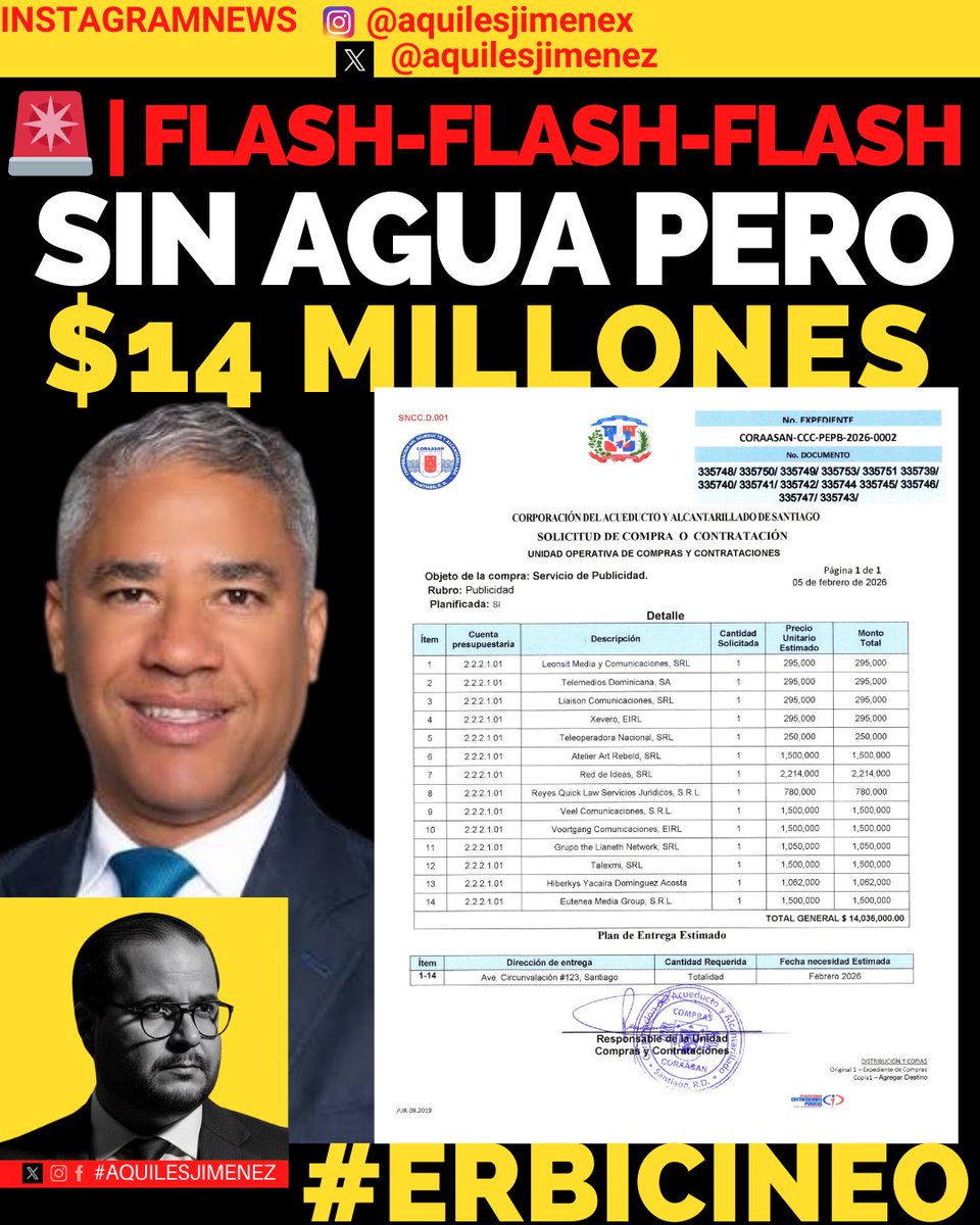 En Santiago no hay agua.

Hay barrios que pasan días esperando una gota.

Hay familias comprando camiones.
Hay negocios quebrándose por la falta del servicio.

Pero para BOCINAS sí hay dinero.
RD$14,036,000.00 aprobados por <a href="/CORAASANRDO/">Corporación del Acueducto y Alcantarillado de Stgo</a>  CORAASAN en un procedimiento de