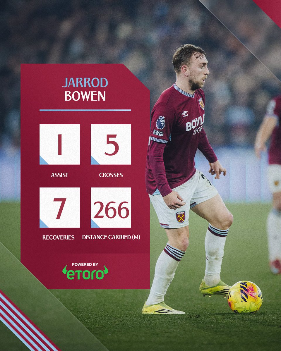 West Ham United tweet media