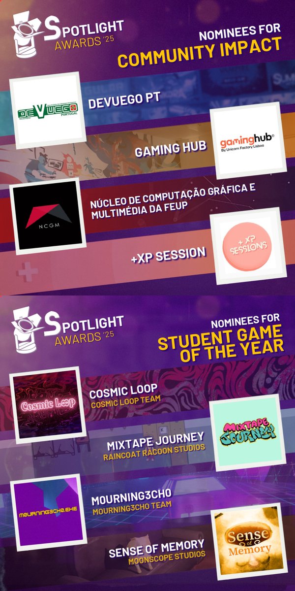 IGDA Portugal tweet media
