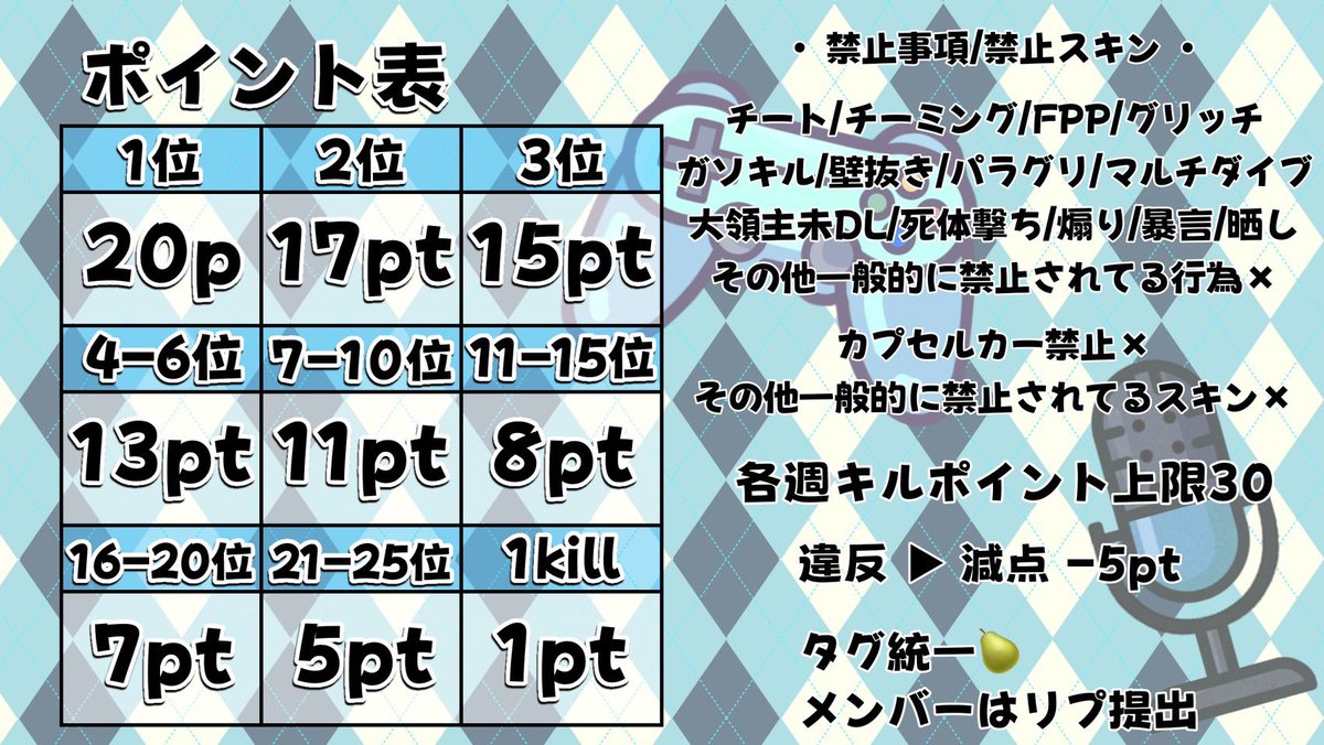 いぶにぃ☕ ( '-' 🍵 )【smokingCAFE team Calix/『K』/ハゲの一族】 tweet media