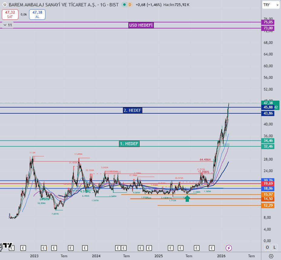 SessizBorsacı tweet media