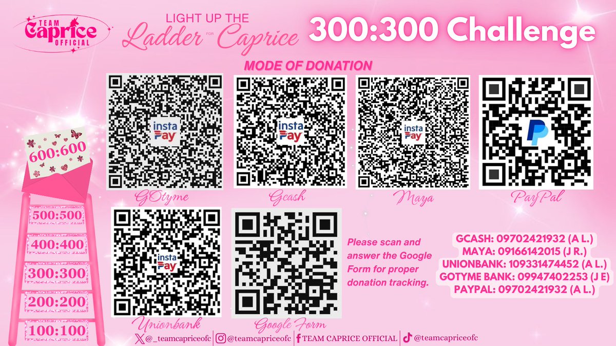 Capricorns, let’s unite for Caprice! Your ₱300 donation to the 300:300 Ladder Challenge brings us one step closer to victory. Sama-sama nating ipanalo si Caprice as PBB Big Winner! 🩷✨ #CapriceCayetano 

Ways to donate:
• GCASH — 09702421932 (A L.)
• MAYA — 09166142015 (J R.)