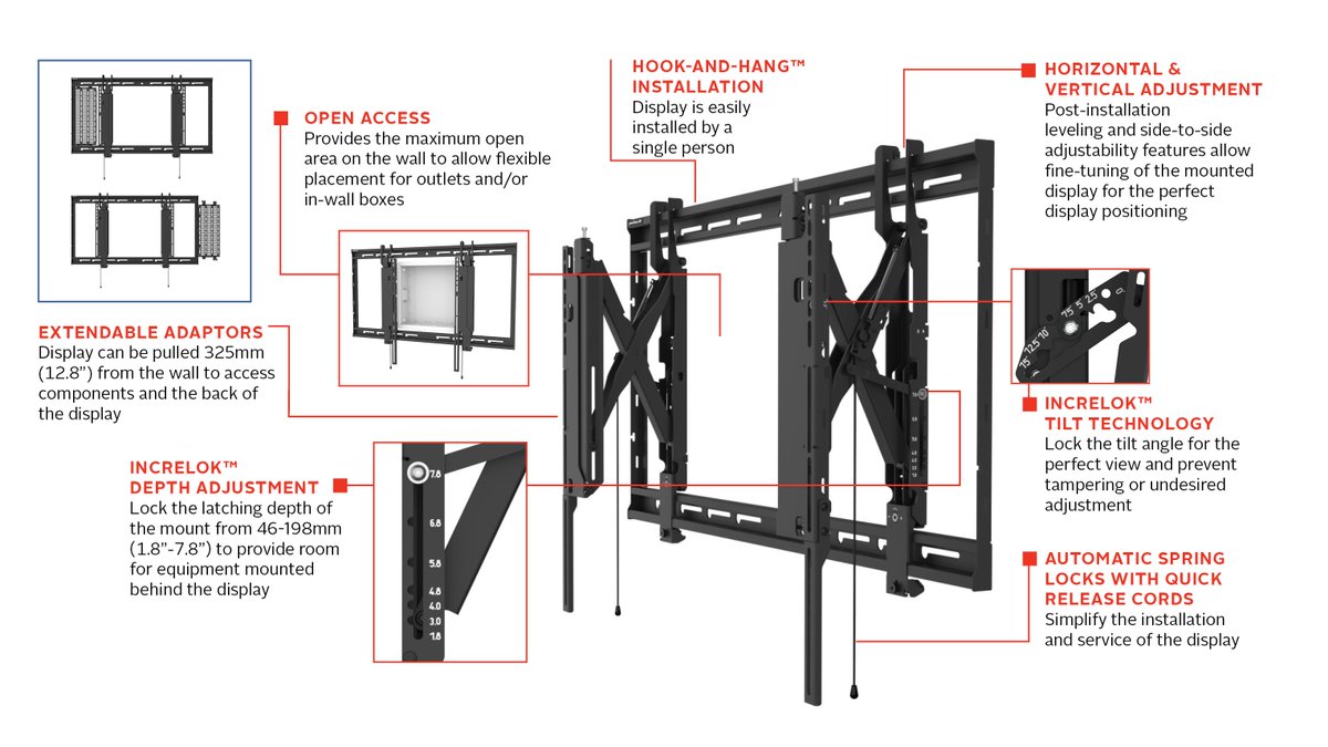 PeerlessAVEU's tweet image. SPOTLIGHT ON THE NEW STS680! 

The Universal Scissor Wall Mount is packed with smart, user-focused features designed to make one-person installation and servicing faster than ever.

#avtweeps #productlaunch #proav #digitalsignage  #videoconferencing #uvcv #globallaunch