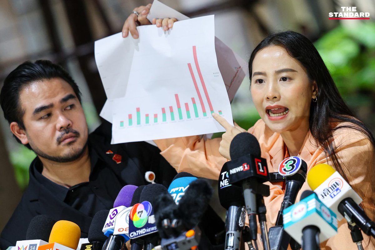 nanaicez's tweet image. ทุกคนจำรูปนี้ได้ไหม 
หลักฐานที่ว่ามีความพยายามที่จะ ล้มประชาพิจารณ์ ‘บำนาญสูตร Care’ โดยการระดมบอท ที่ไร้ตัวตนมาแสดงความเห็นผี

มีความไม่ชอบมาพากลเกิดขึ้น คือ ในช่วงเวลาตี4 ตี5 มีความพยายามที่จะยิงบอทเพื่อคว่ำบำนาญสูตร care แต่รอบนั้นเราสามารถดูผลประชาพิจารณ์ได้