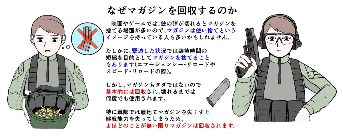 現代兵士の必需品
ダンプポーチ 