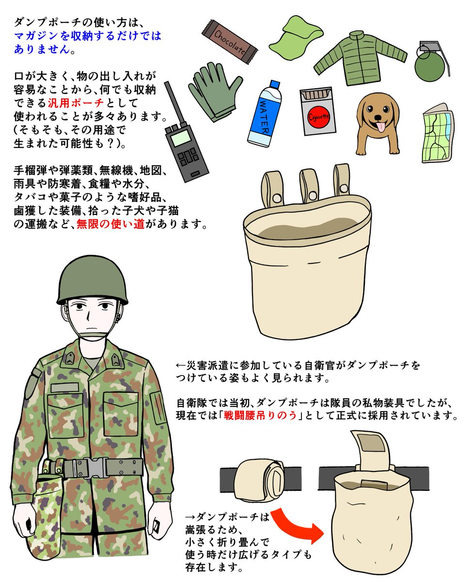 現代兵士の必需品
ダンプポーチ 