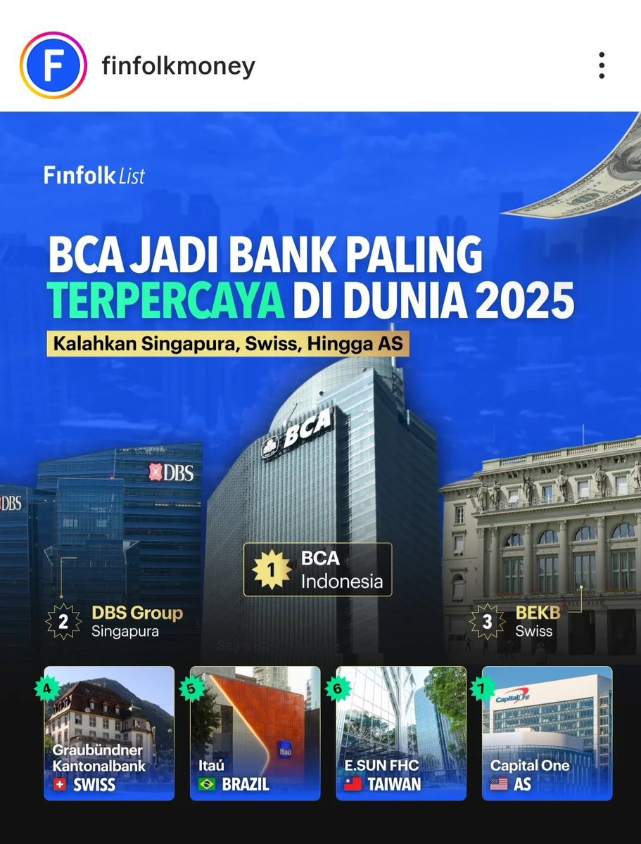 Strategi + Bisnis tweet media