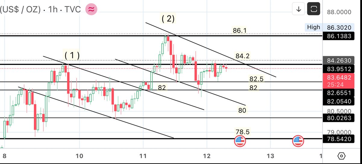 بوعلي tweet media