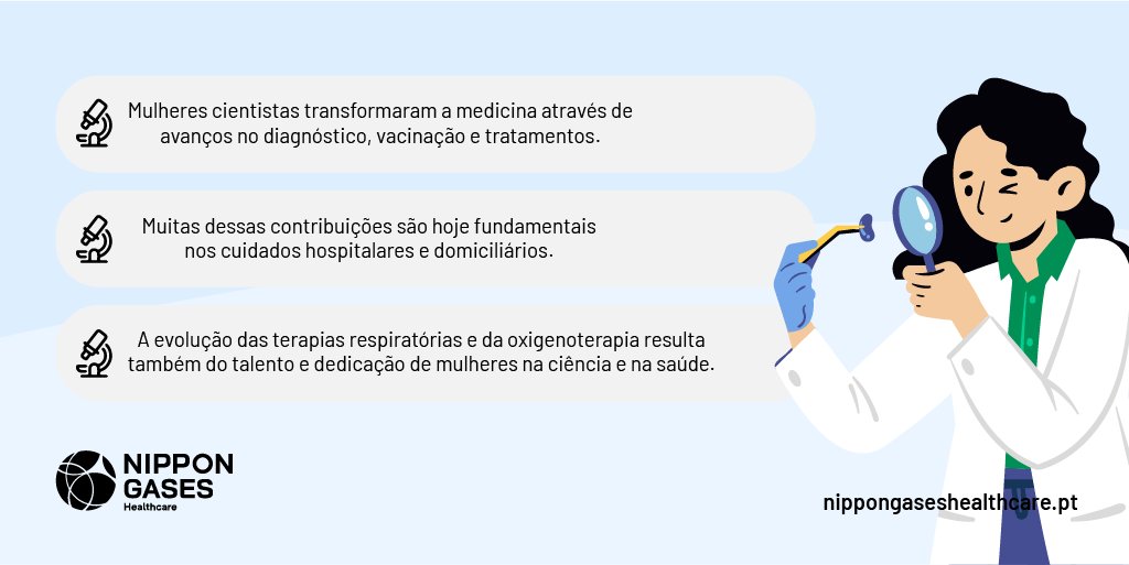 Nippon Gases Healthcare Portugal tweet media