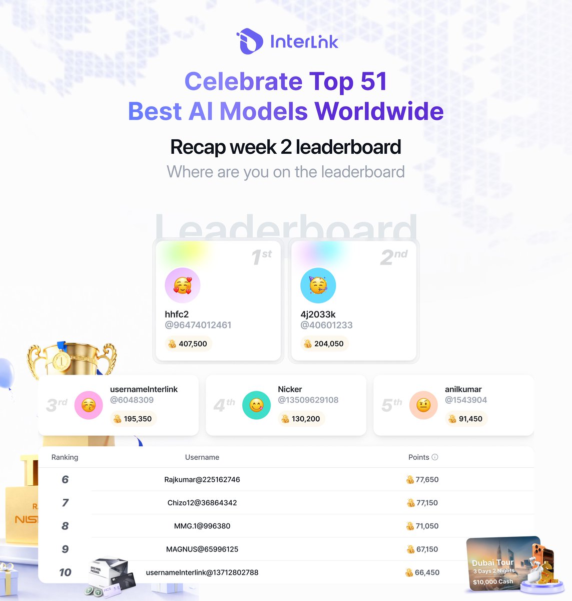 🔥 CELEBRATING TOP 51 BEST AI MODELS - LEADERBOARD WEEK 2 RECAP

Week 2 is in - and the race just got more intense.

The rankings are shifting, new names are climbing fast, and the competition is tightening. But here’s the key: there’s still plenty of room to move up. If you’re