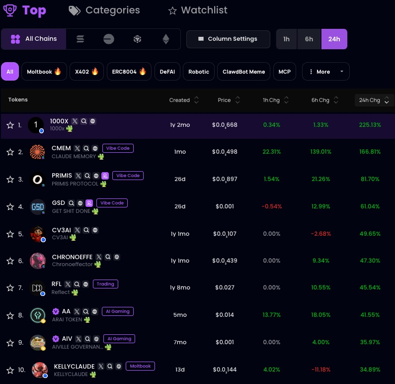 Scattering tweet media