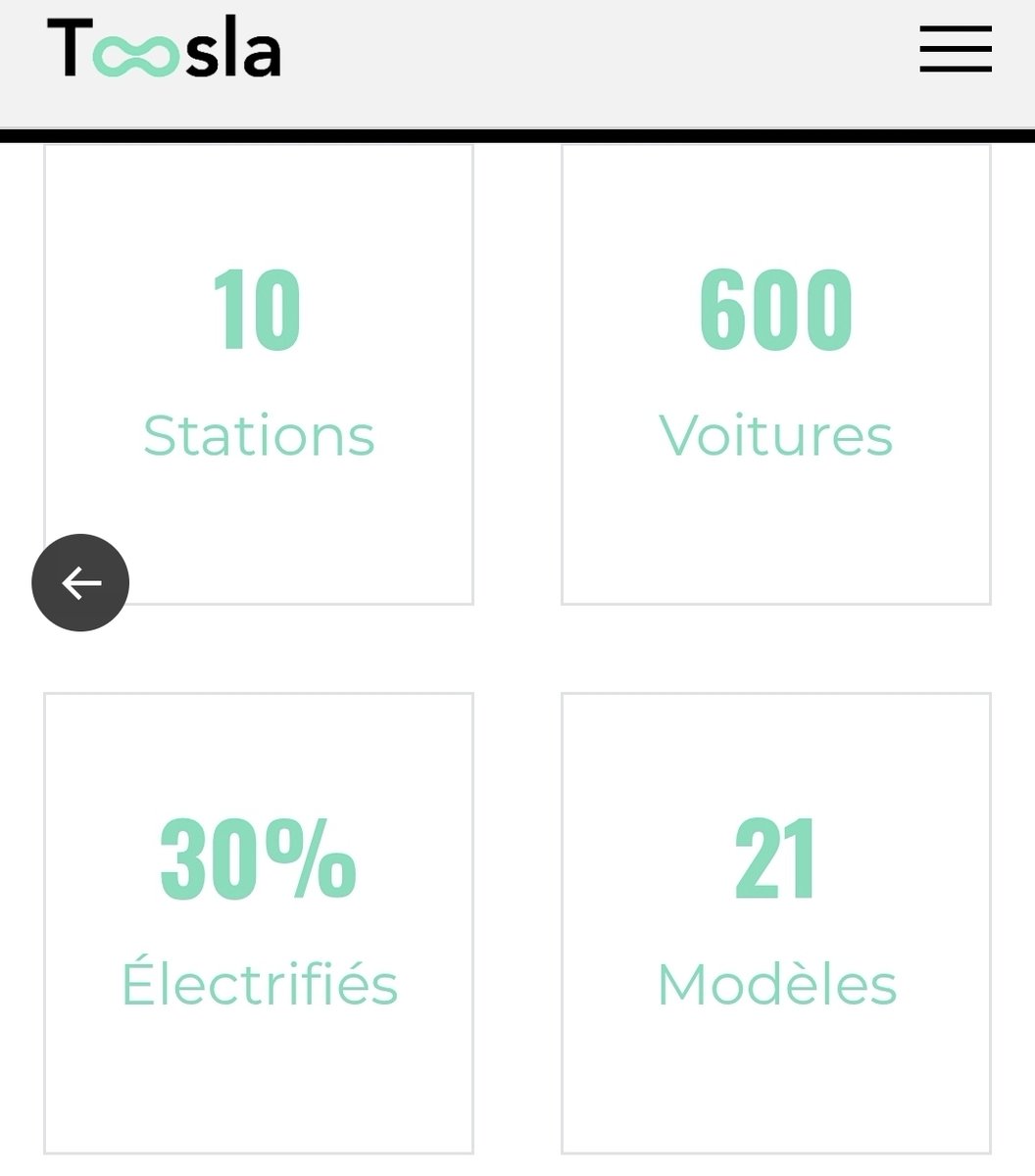 JrmeFerran85965's tweet image. #Toosla #altoo RAPPEL toosla explosif 🔥🔥↗️↗️ 600 véhicules, application (OPA) avec un géant #avis #sixt #hertz #entreprise #europcar #rentacar #ucar #virtuo #ada ? #boursorama #bourse #CAC40 #zonebourse #Trading #boursedirect #fortuneo #spéculation #alago #epango #abivax #avt