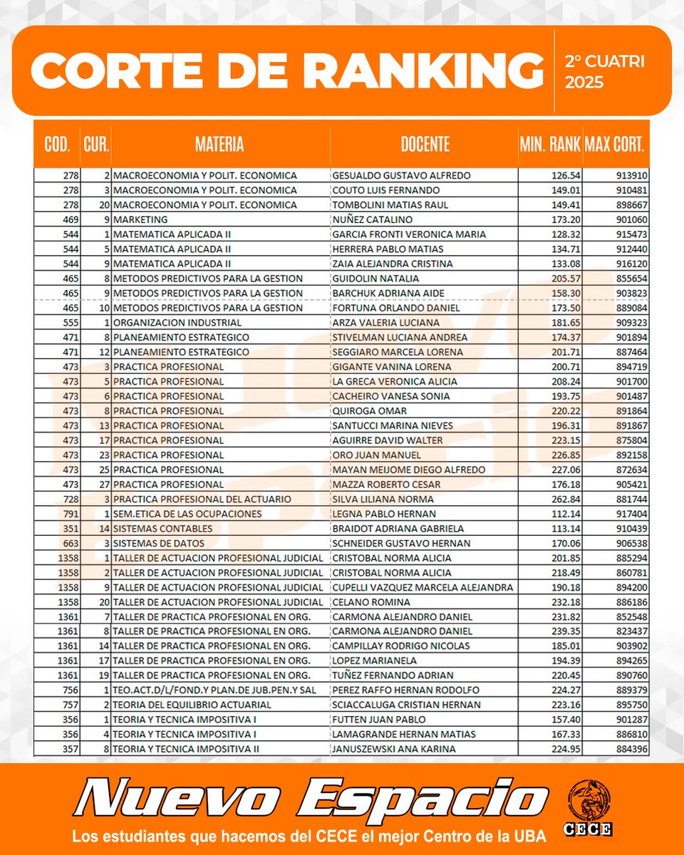 Nuevo Espacio CECE tweet media