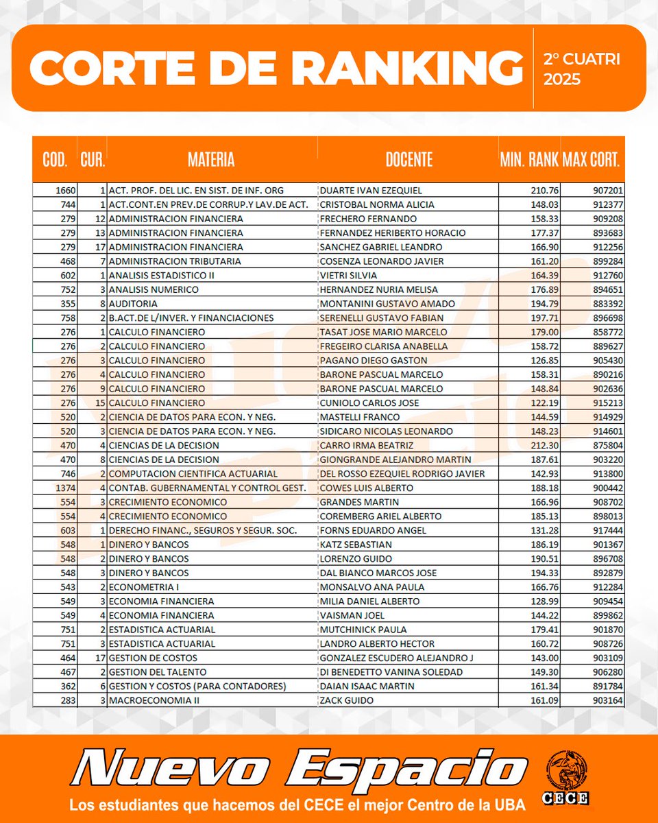 Nuevo Espacio CECE tweet media