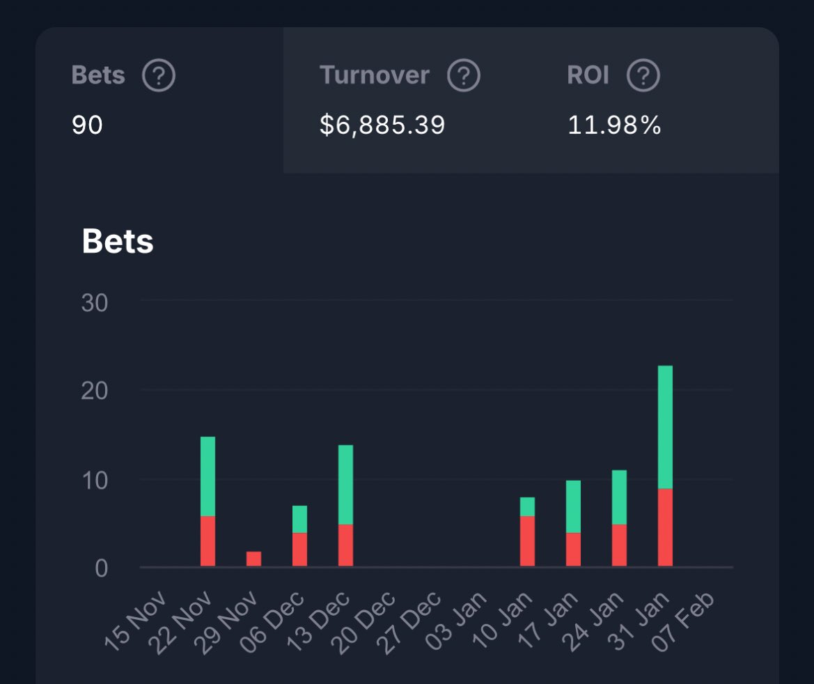 CodTipsters tweet media
