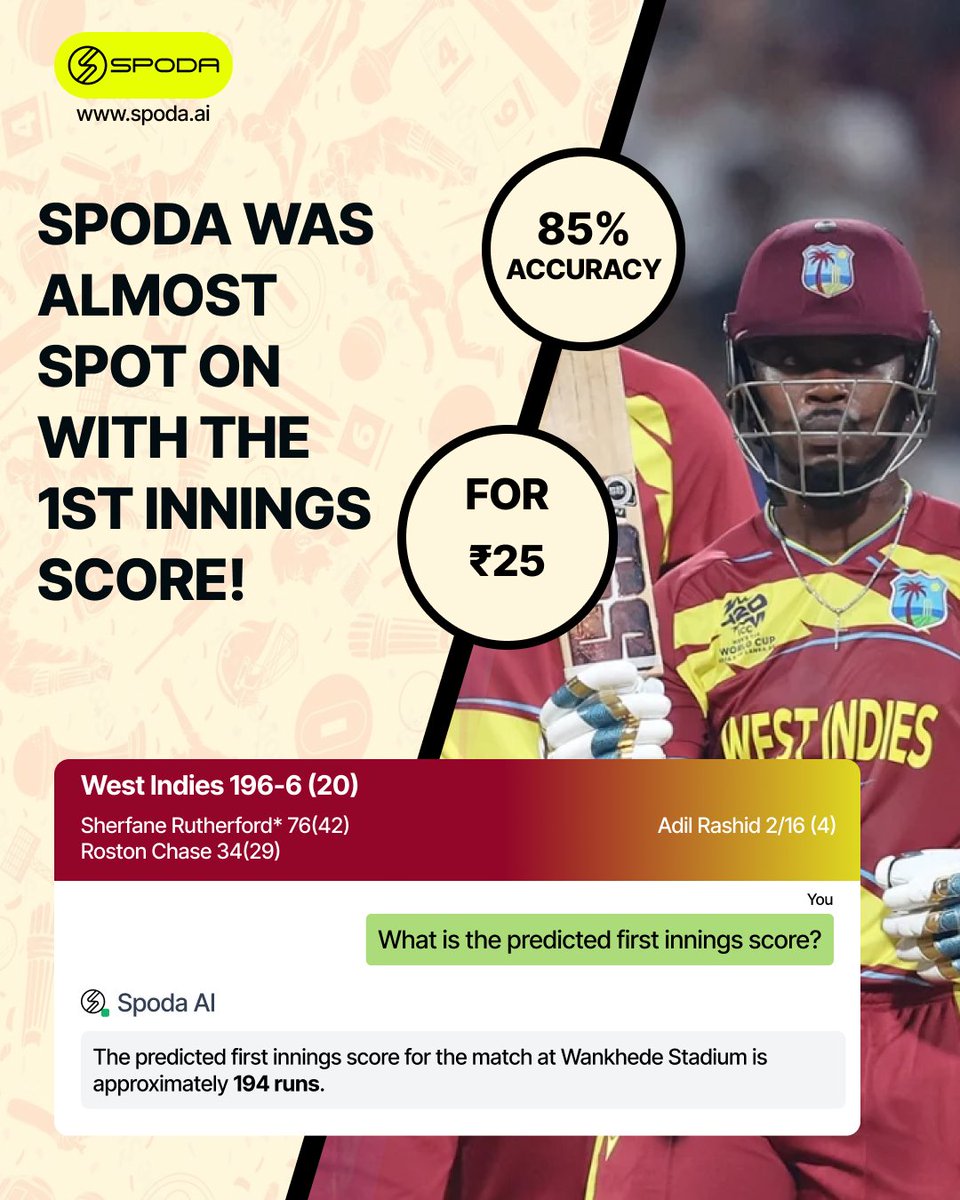 SPODA_AI's tweet photo. Predictions that Spoda AI nailed: #WIvsENG 

190+ Runs in the first innings, and Roston Chase stepping up- it was all called by Spoda AI. 

#AFGvsSA #INDvNAM #T20WorldCup2026 #Sports  #SportsBettingX https://t.co/0fmTP9f8Yv