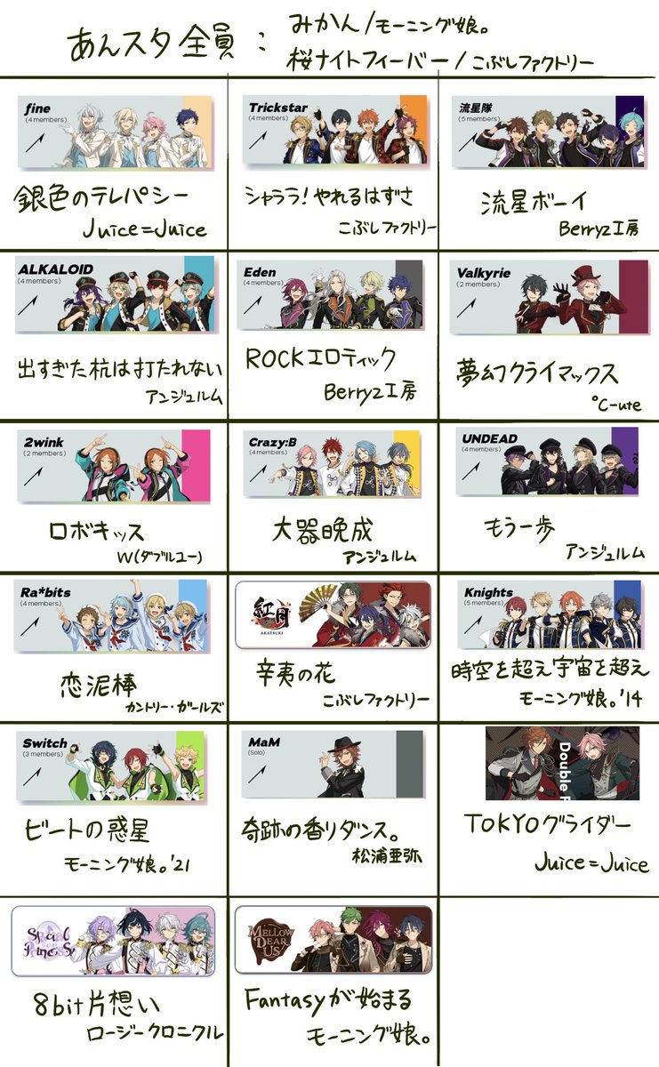 明日からハロプロのサブスク解禁されるから個人的似合いそうな曲リスト載せとくね