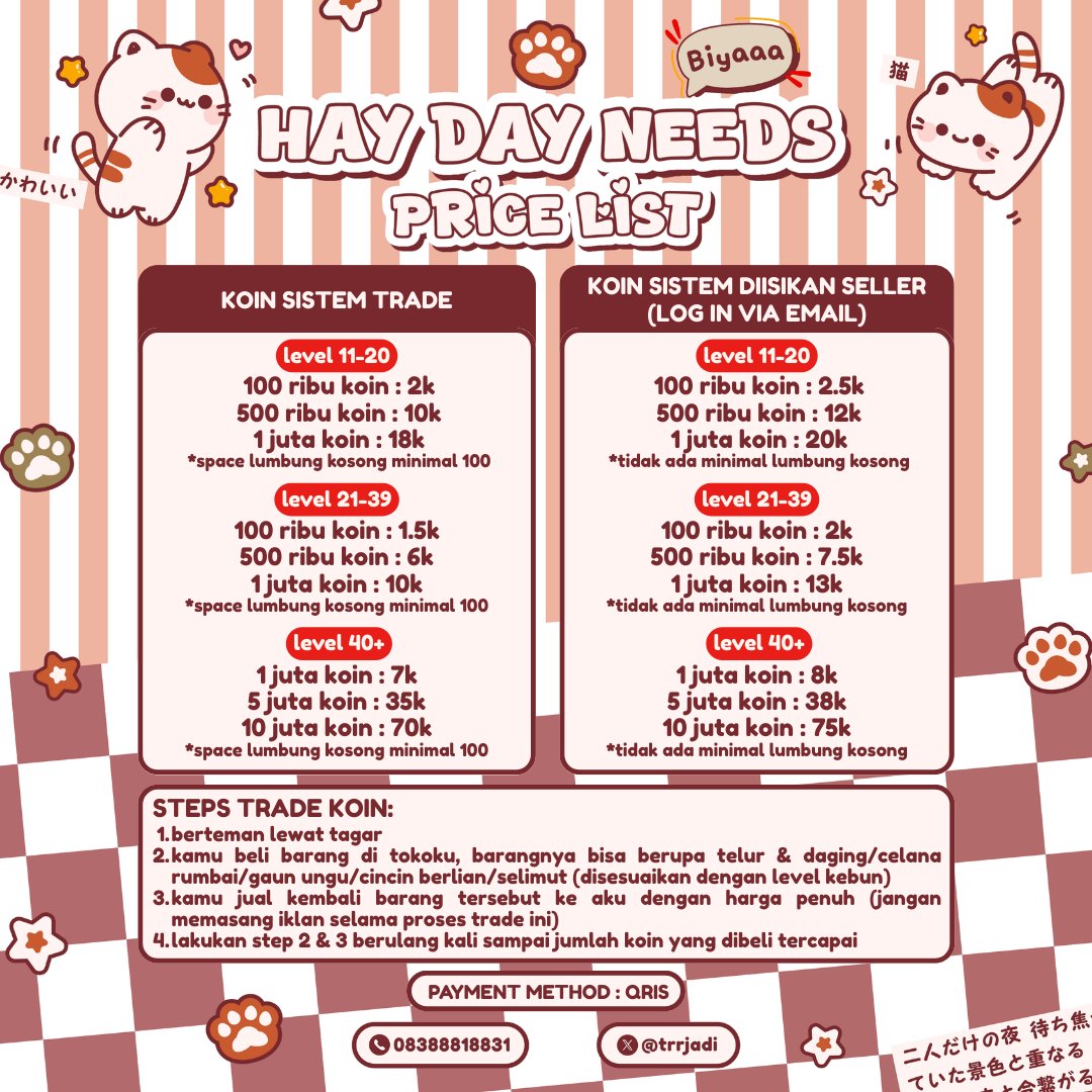 biyaaa 🧚♀️ sell hay day needs/hayday needs tweet media