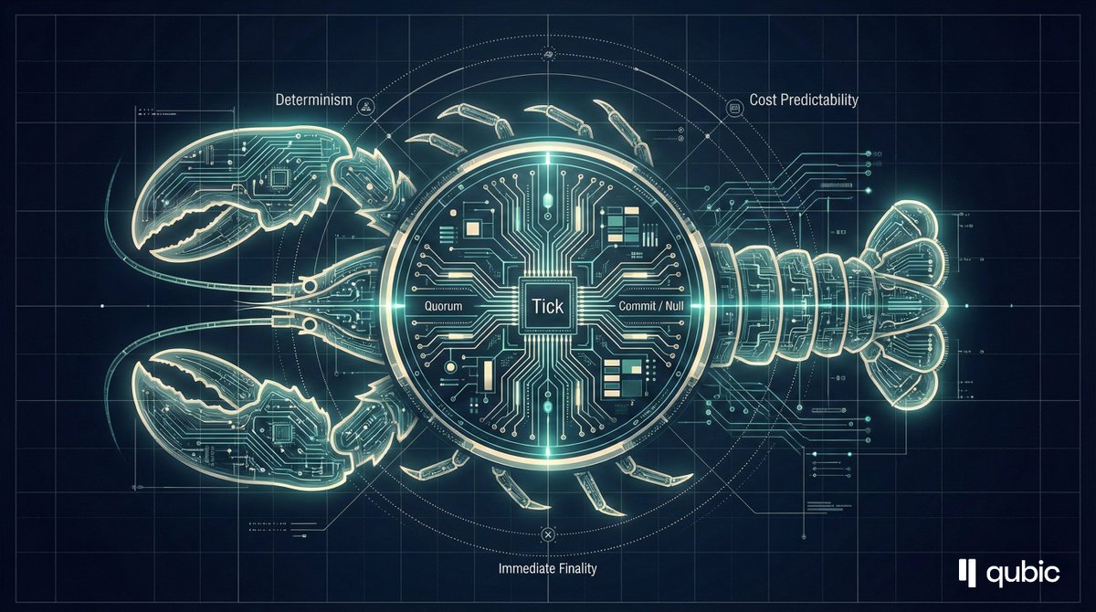 = AI AGENTS WILL NOT CHOOSE BASED ON NARRATIVE =

[::] The Optimization Shift
If autonomous agents become economic actors,
the question stops being:
“What do humans prefer?”

It becomes:
“What does the runtime demand?”

Agents do not optimize for ideology.
They optimize for
