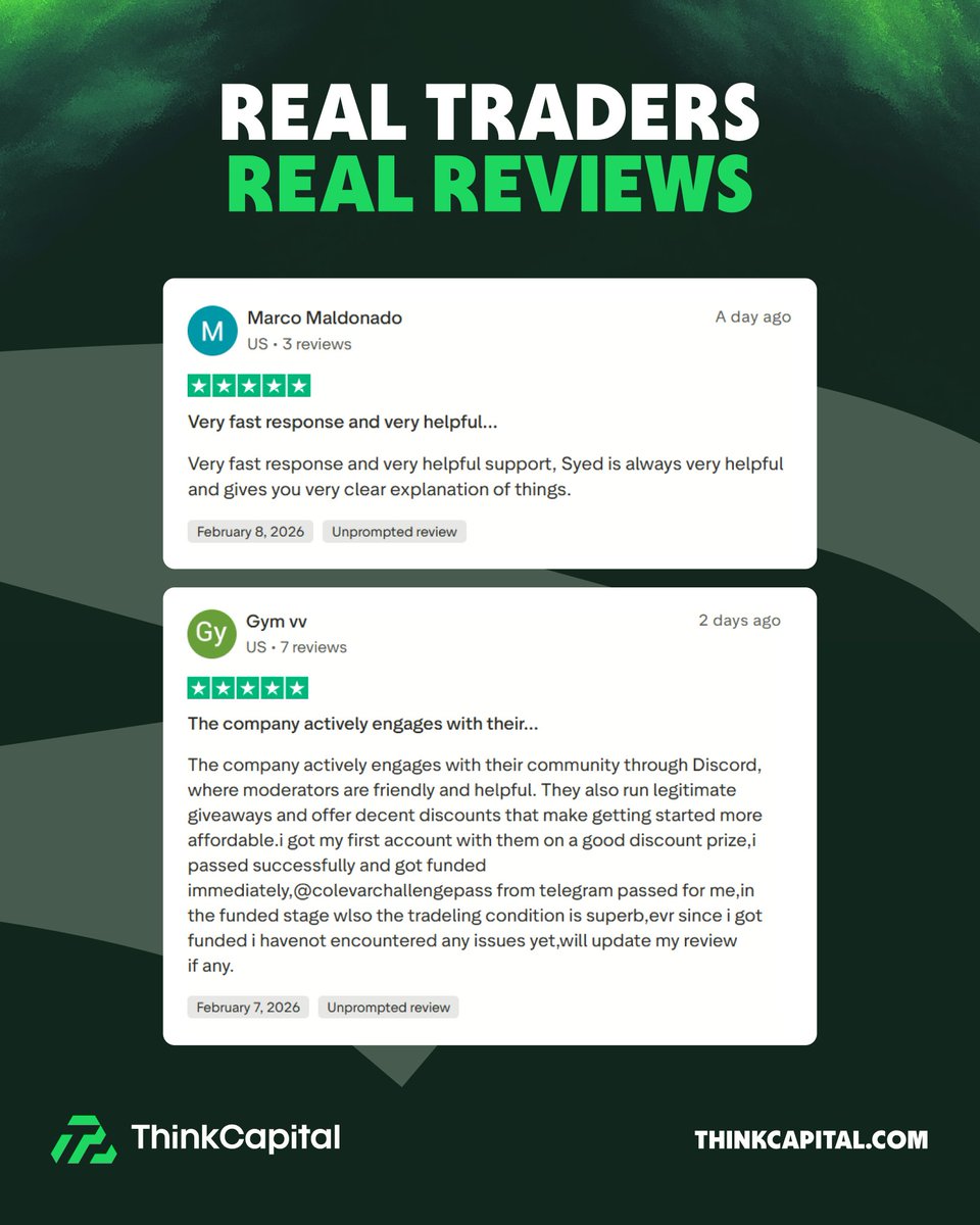 thinkcapitalcom's tweet photo. Real traders. Real reviews. 💚
Consistent support and a trusted environment for traders worldwide.
#ThinkCapital #TraderReviews #FundedTrader https://t.co/2sy7G3Afqw