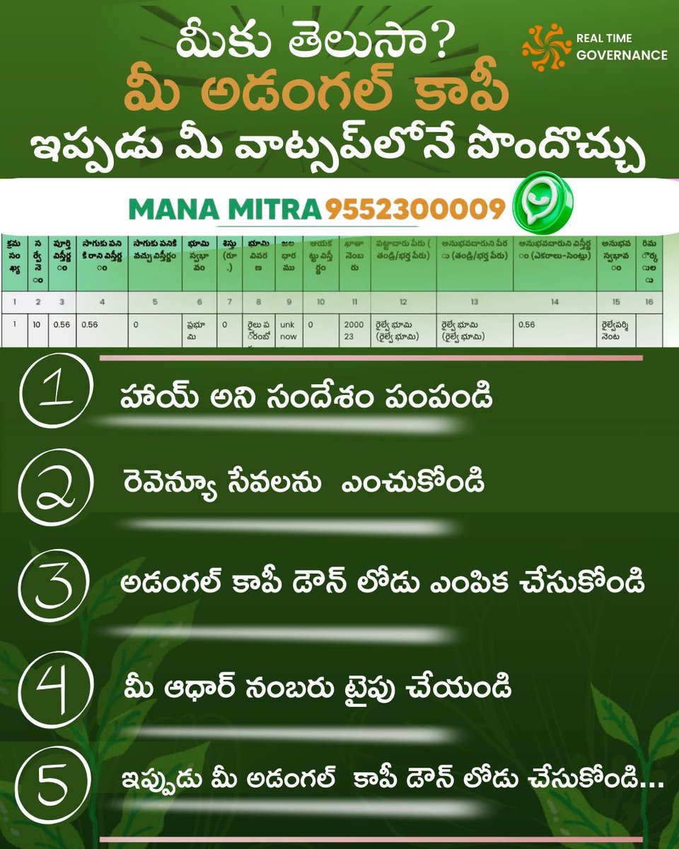 Real Time Governance Society AP tweet media