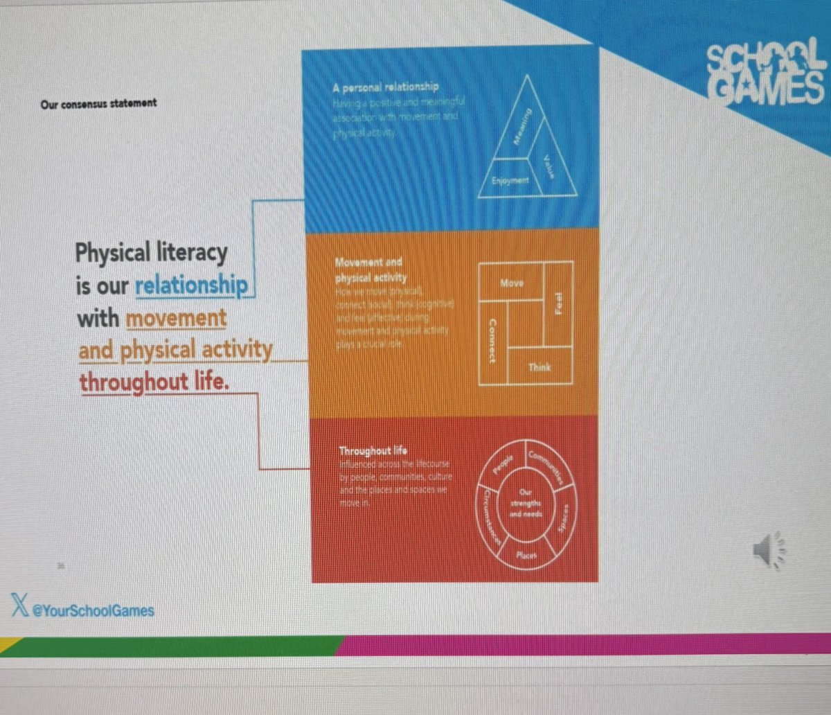 Bishop Challoner SGO tweet media