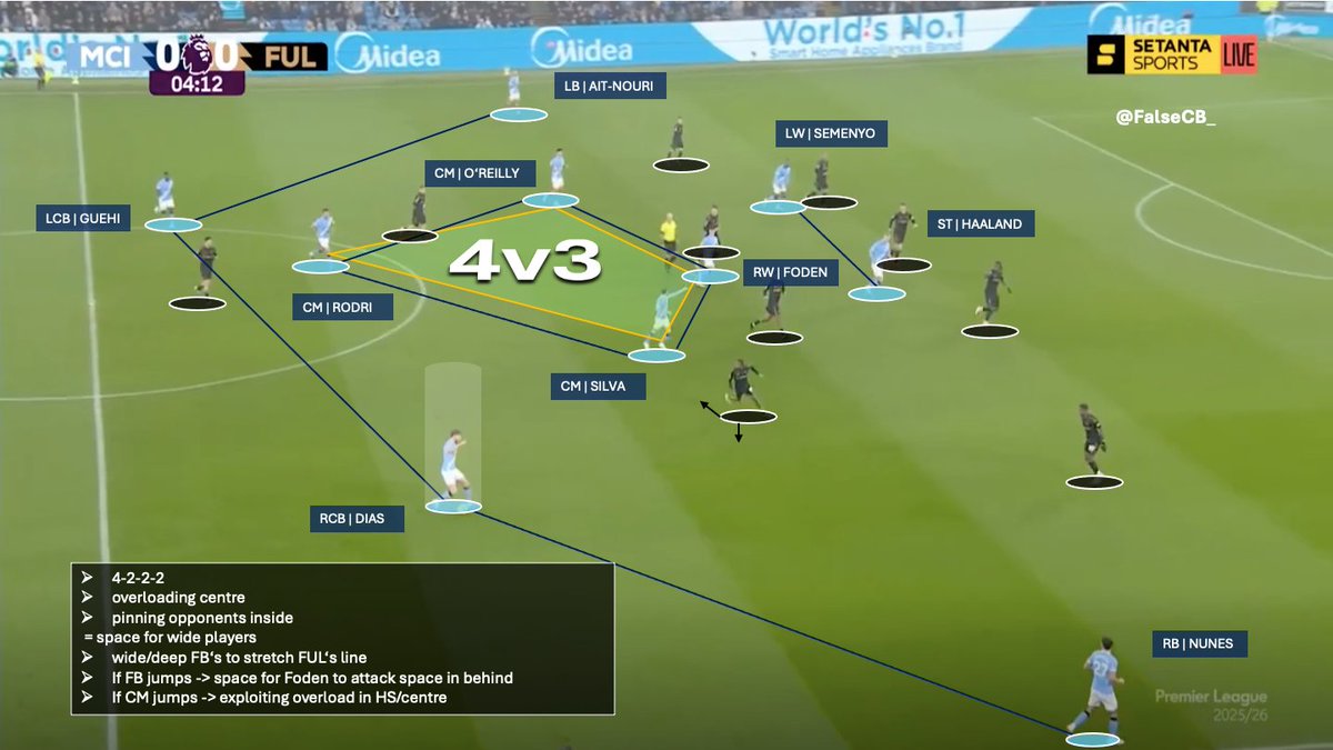 Detective tweet media