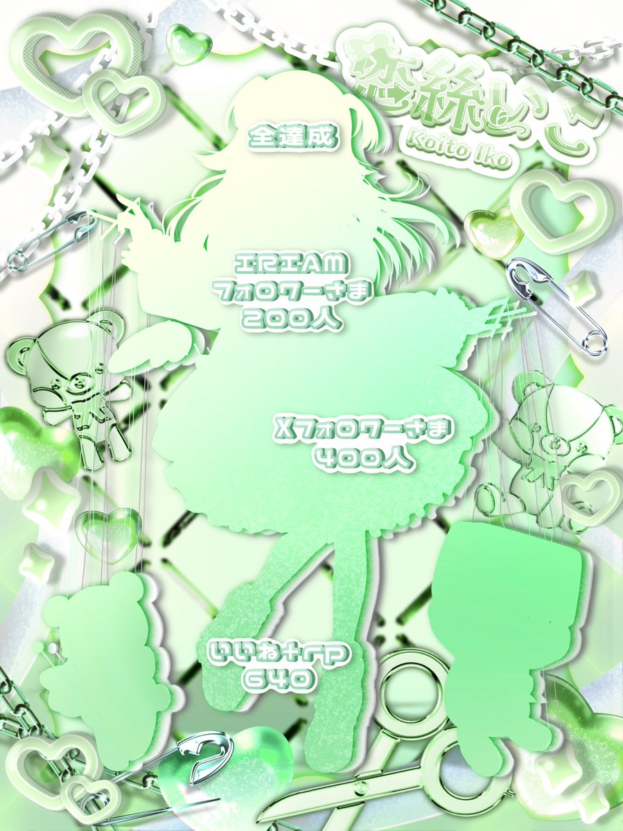 ゆぅ🐩 (@abcdeaabcz) / Posts / X