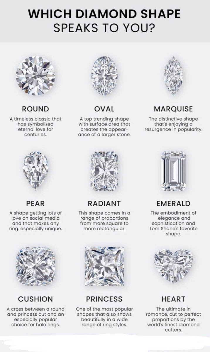 Sevenstar_Gems's tweet image. Which diamond shape speaks to you? 💎
Round, Oval, Marquise, Pear, Radiant, Emerald, Cushion, Princess, or Heart?
Drop your favorite below ✨
etsy.com/in-en/shop/Mah…
#DiamondShape #EngagementRing #Jewelry #StoneLovers #JewelryAddict #TrendingJewelry #LuxuryLifestyle #JewelryGram