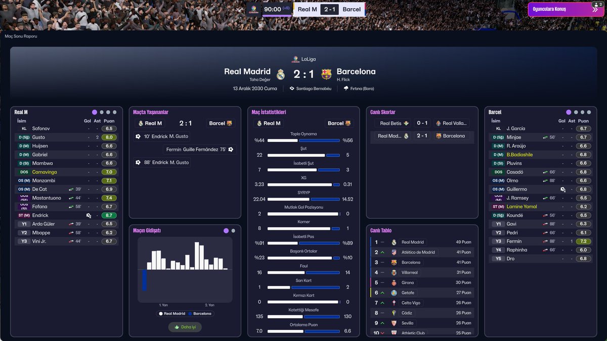 Taha Değer tweet media