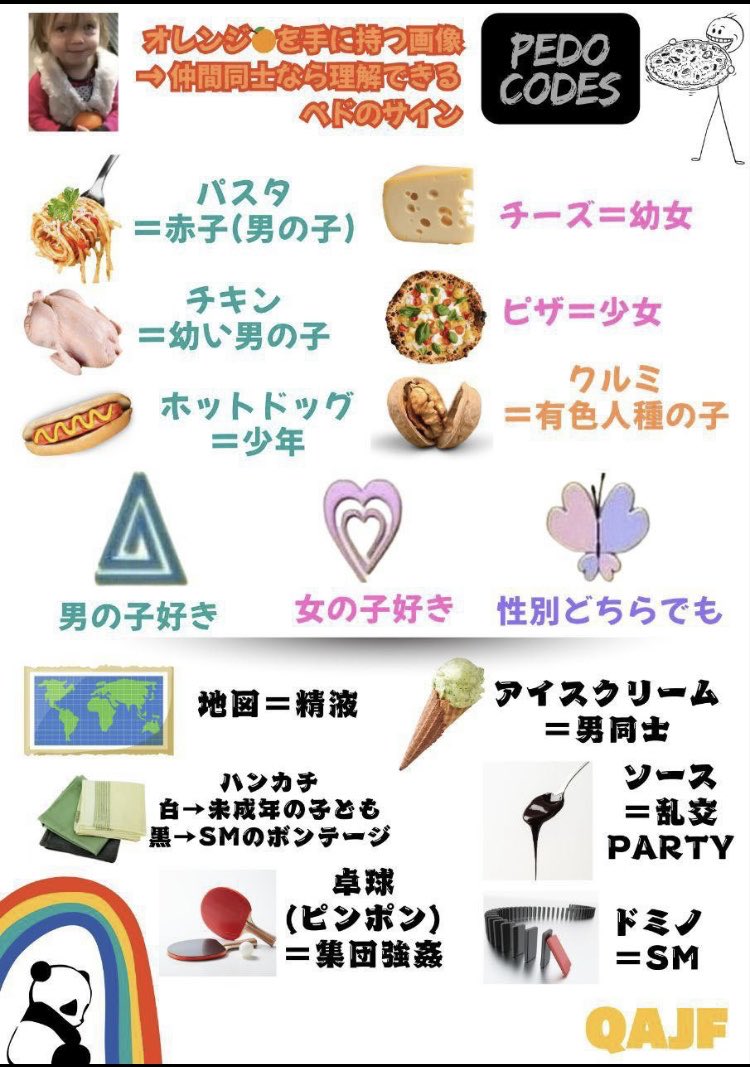 秋篠宮はモルモットが好物で、カピバラ、ピラルク、そして最近ではカメムシ、ヤゴも食べた、と自慢げに話していたそうな。

この動物の名前、すべてが隠語って考えた方が現実味があるような。
rapt-plusalpha.com/135572/