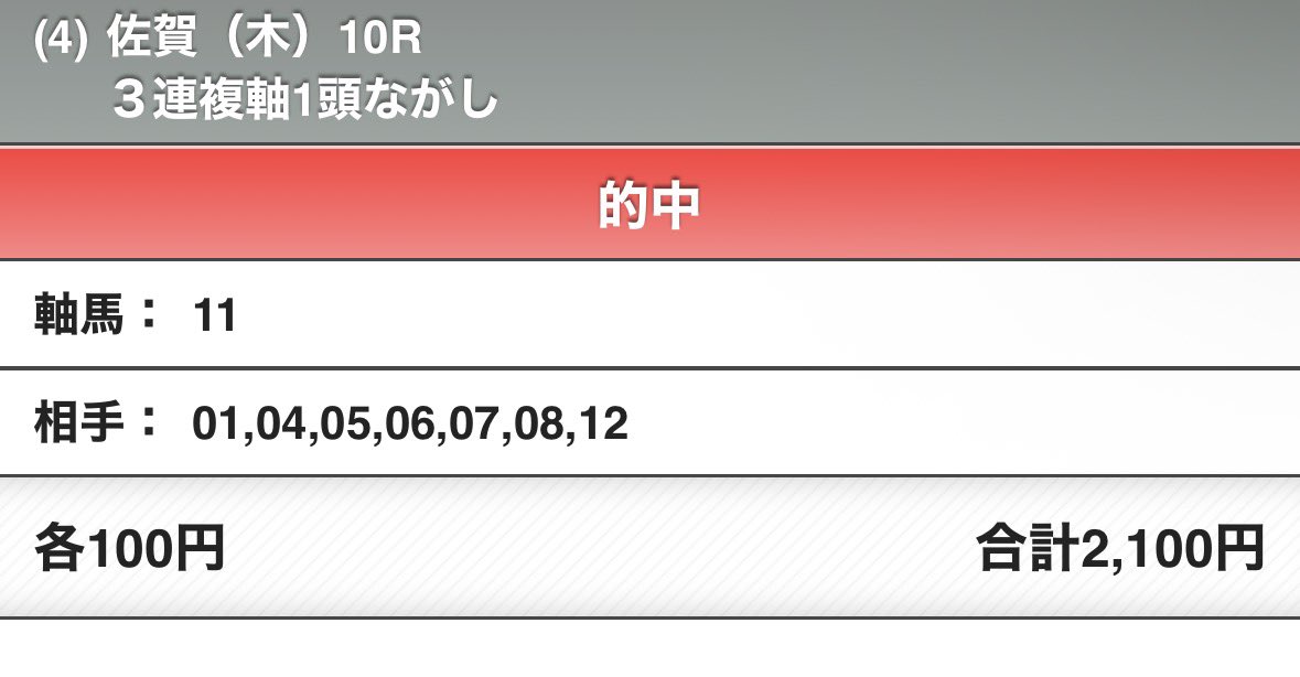 チキって3連単買えませんでした