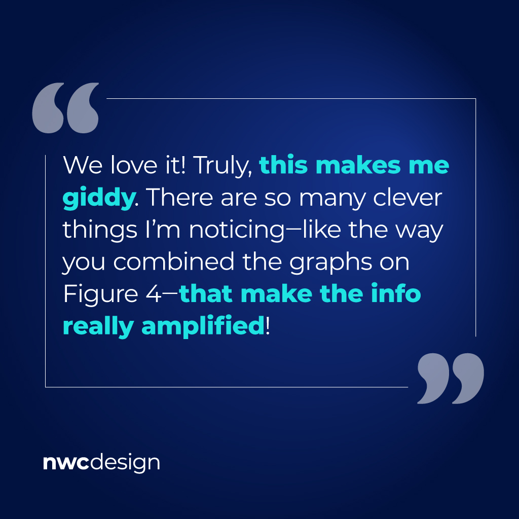 Just one of the reasons we do what we do, like we do 🩵 #clientfeedback #informationdesign #datavisualization
