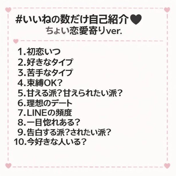 いいねの数だけ自己紹介 ( ᴖ ̫ᴖ )