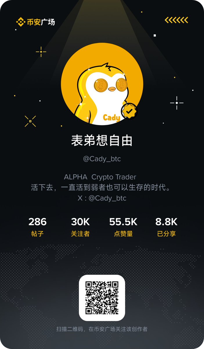 表弟想自由🔶BNB tweet media