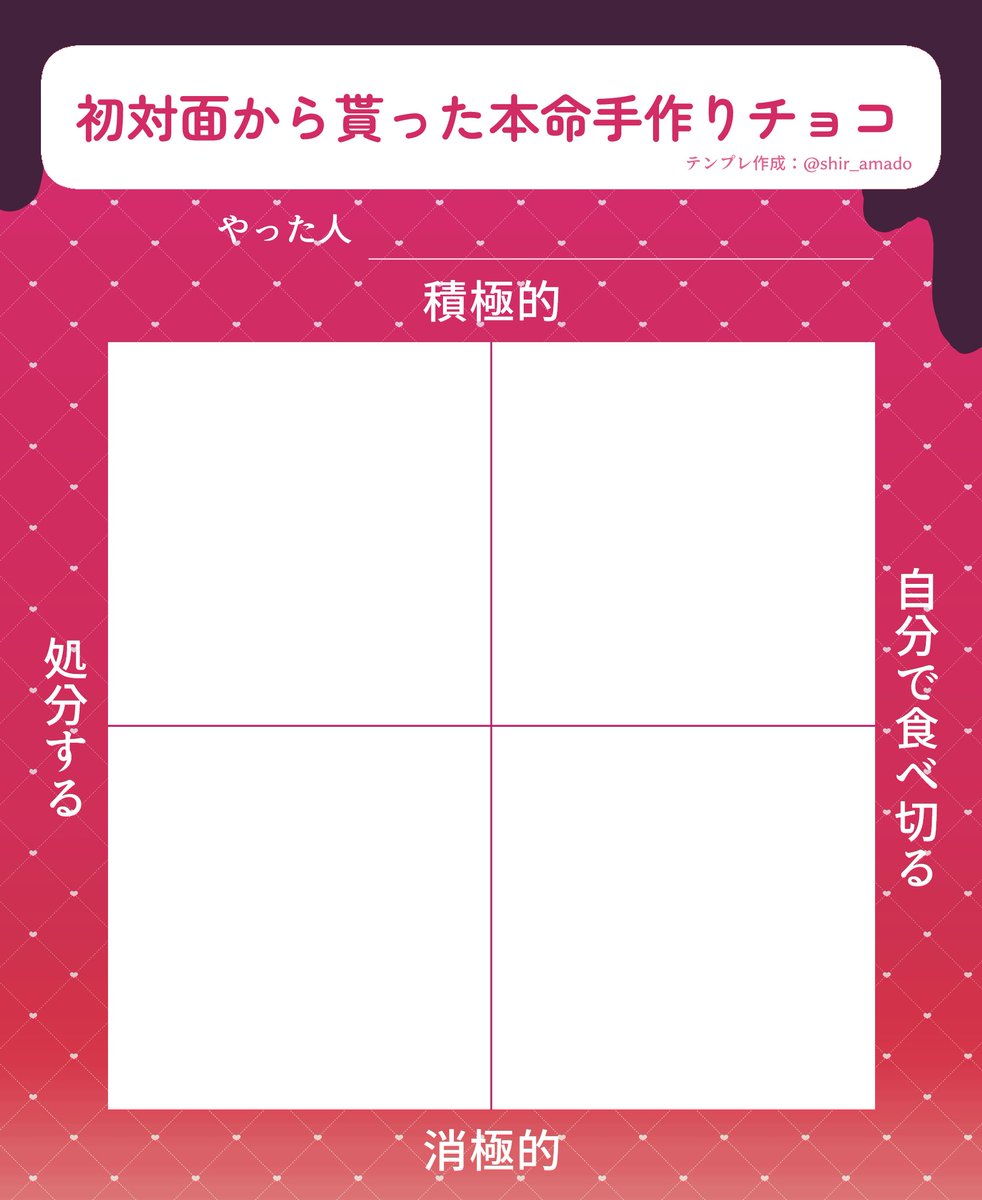 バレンタインテンプレその2！受け取る側事情も知りたいので　警戒心むき出しで速攻他人に横流し等をするよその子話とか、正直食べきれない量もらっているが好意を無下にはできないと完食キメるめちゃモテよその子話とか聞きとう…ござい！😄
フリー素材です
 #創作テンプレ #創作テンプレート